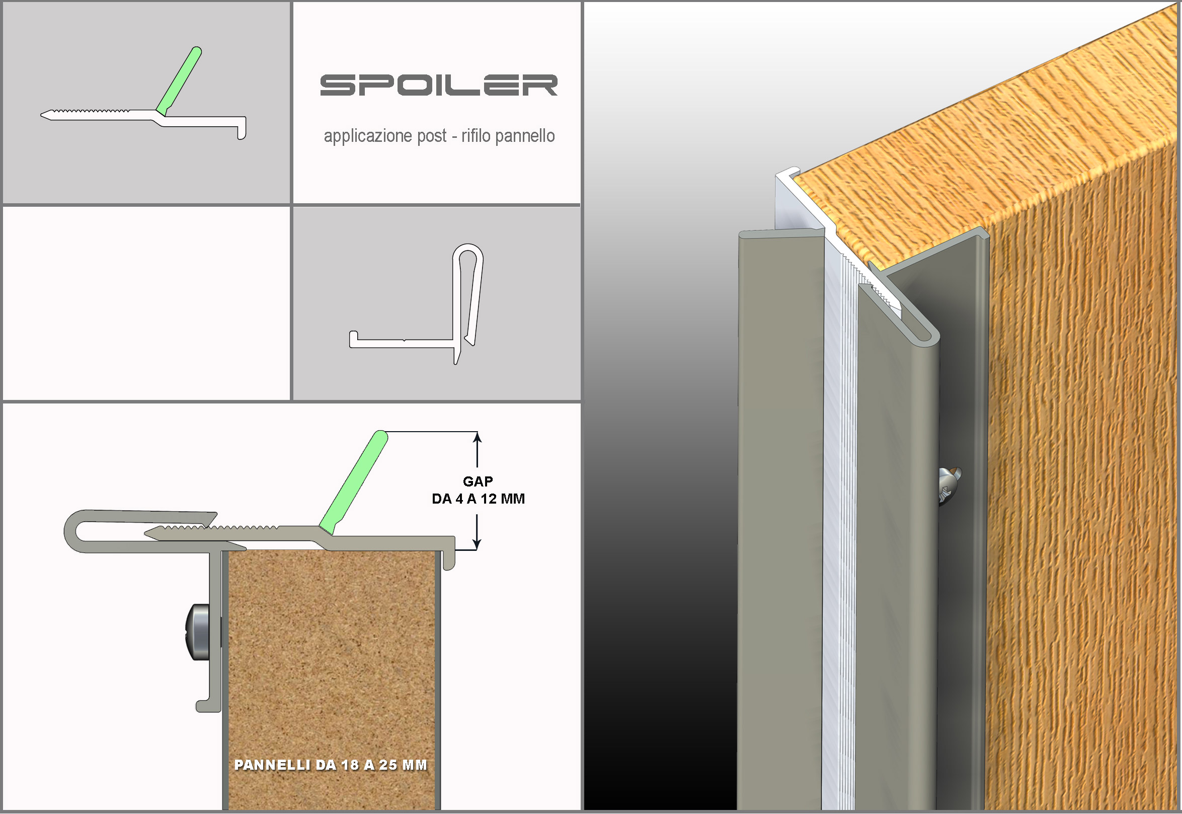 Balance profiles for levelling profiles