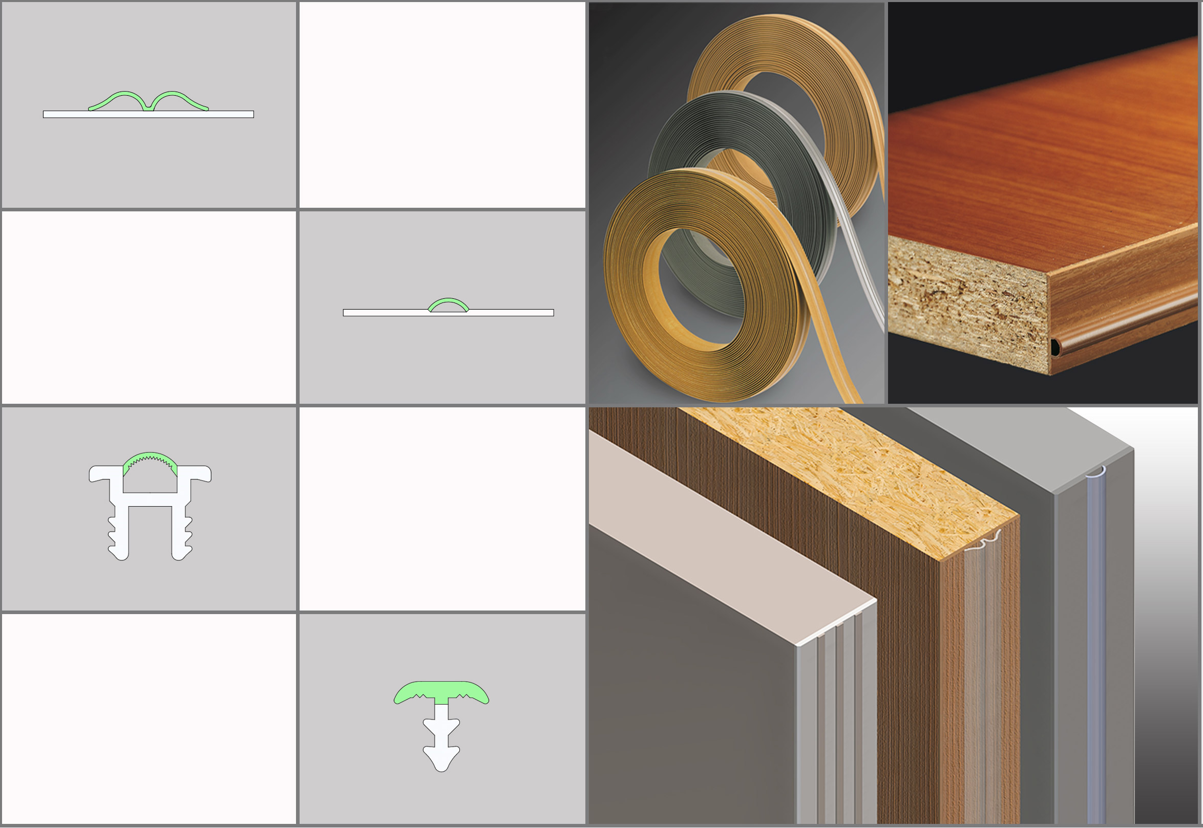 Dust protection profiles