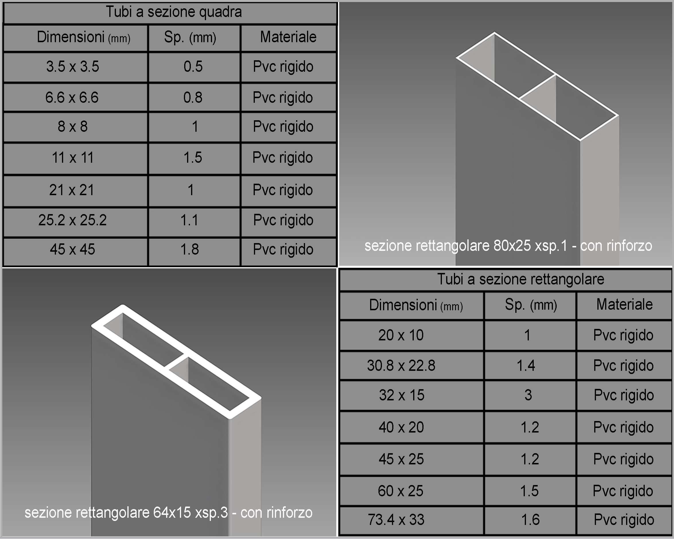 Squared and rectangular section pipes