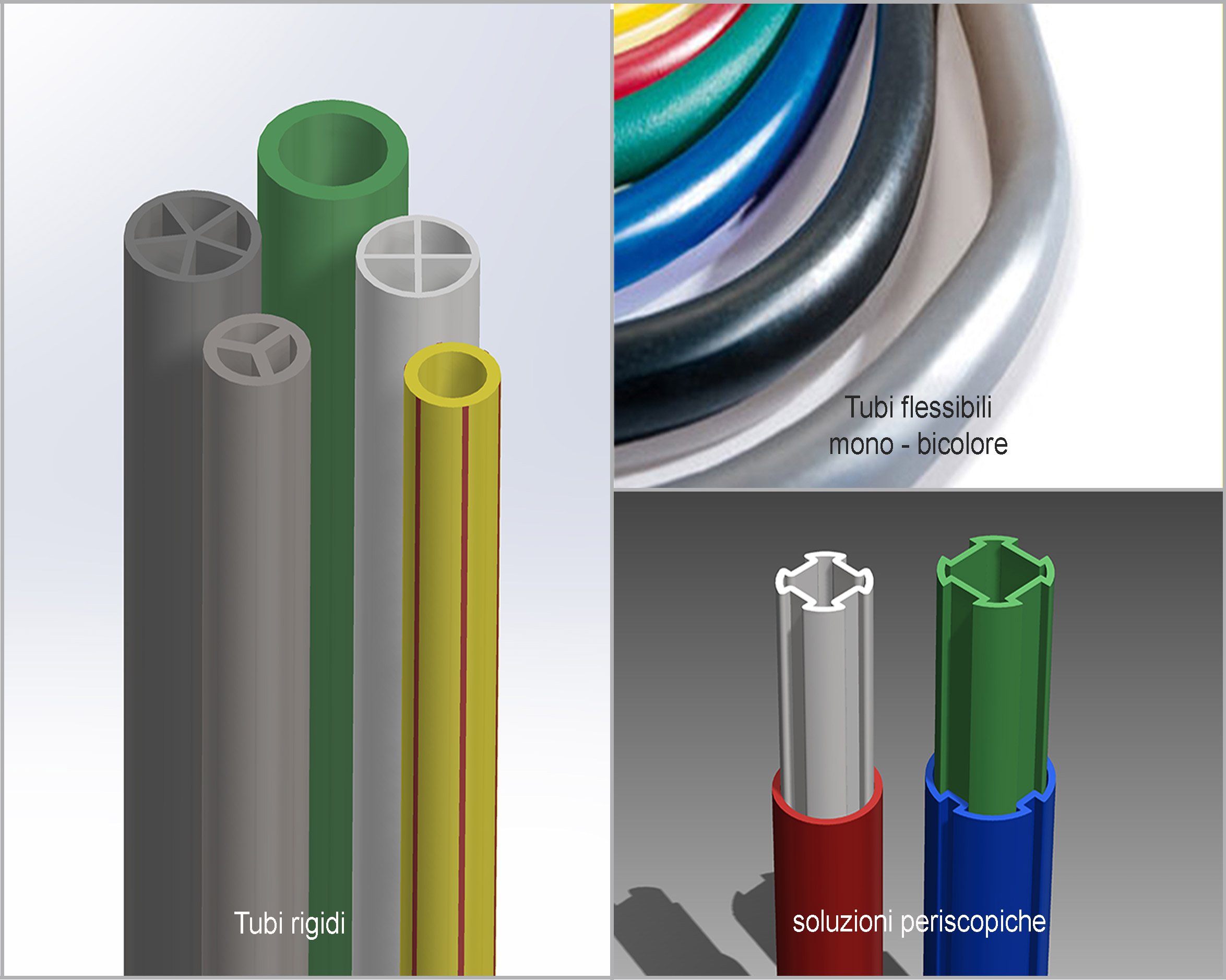 Circular section pipes – periscopic pipes